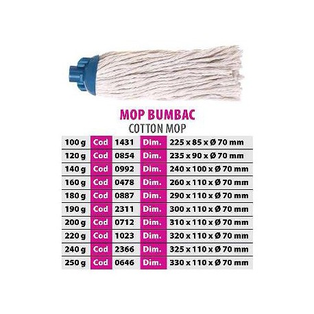Matura bumbac copy